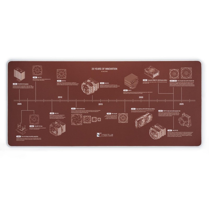 Noctua Np-Dm3 20-Year Anniversary